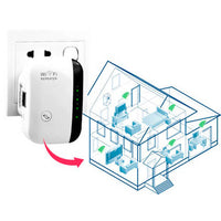 Repetidor WiFi SuperBoost™ – Amplificador de Sinal Wireless